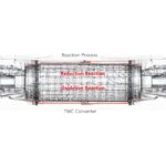 Choosing the right towing company